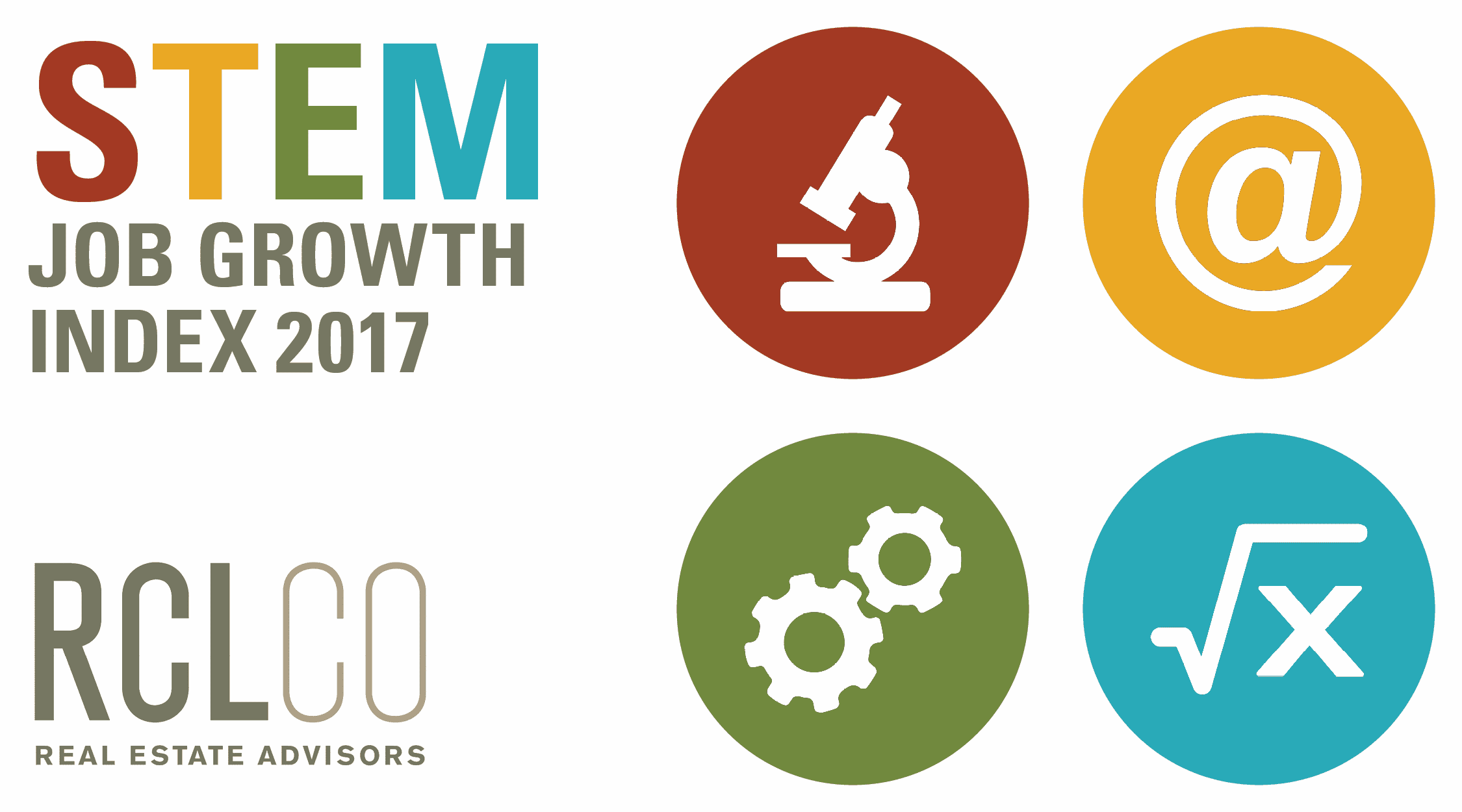 2020-stem-job-growth-index-rclco-real-estate-consulting