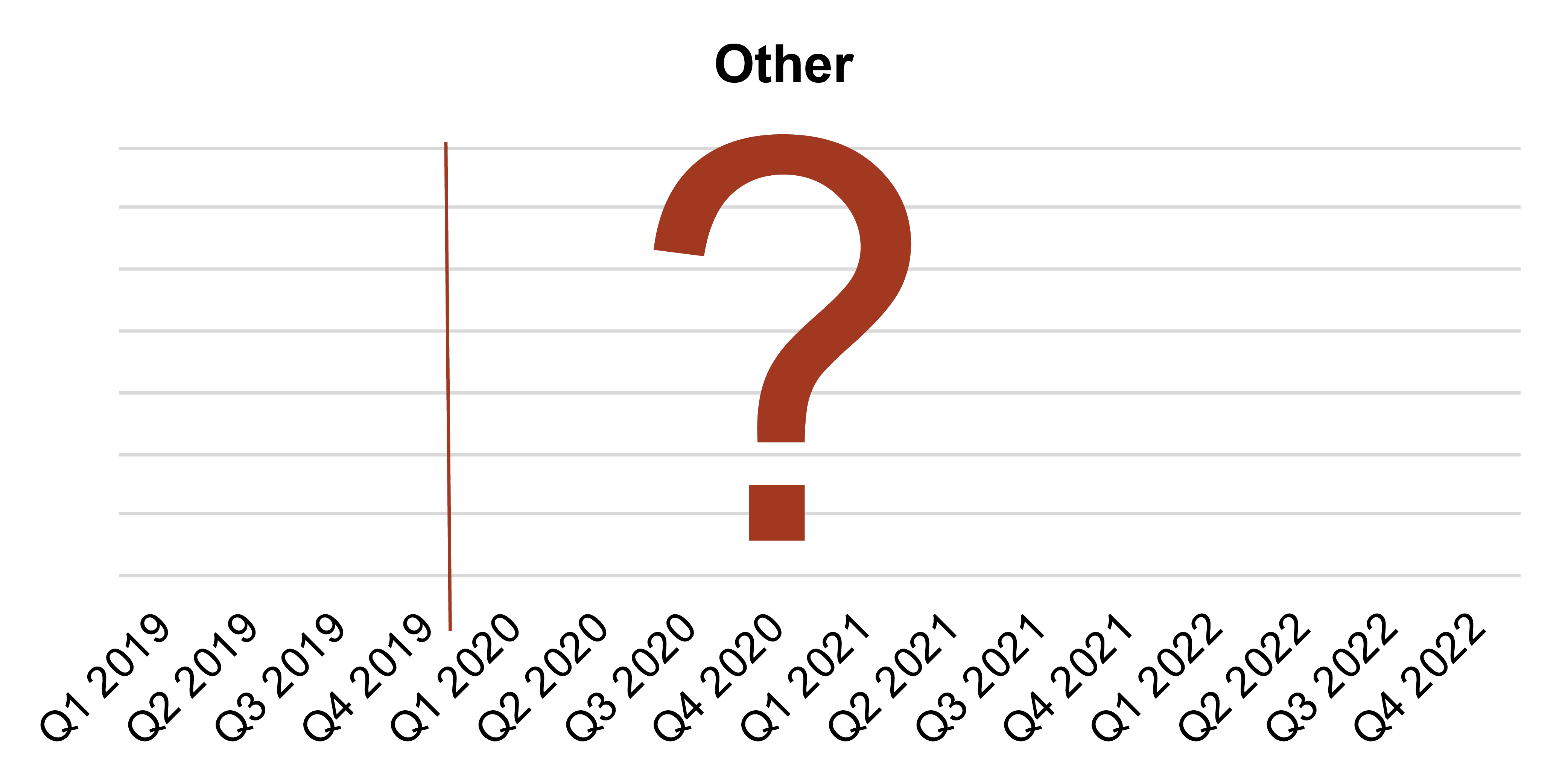 rclco-sentiment-survey-covid-19-edition