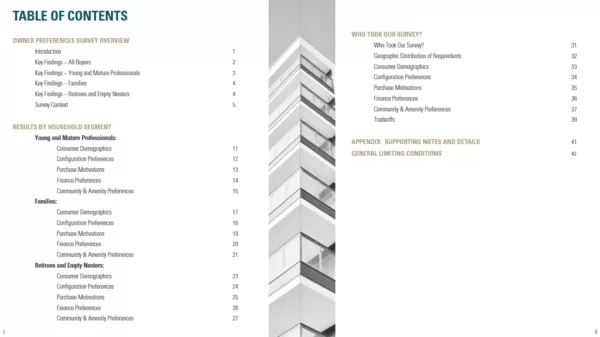 RCLCO 2024 Owner Consumer Preferences Survey Report - ToC Spread